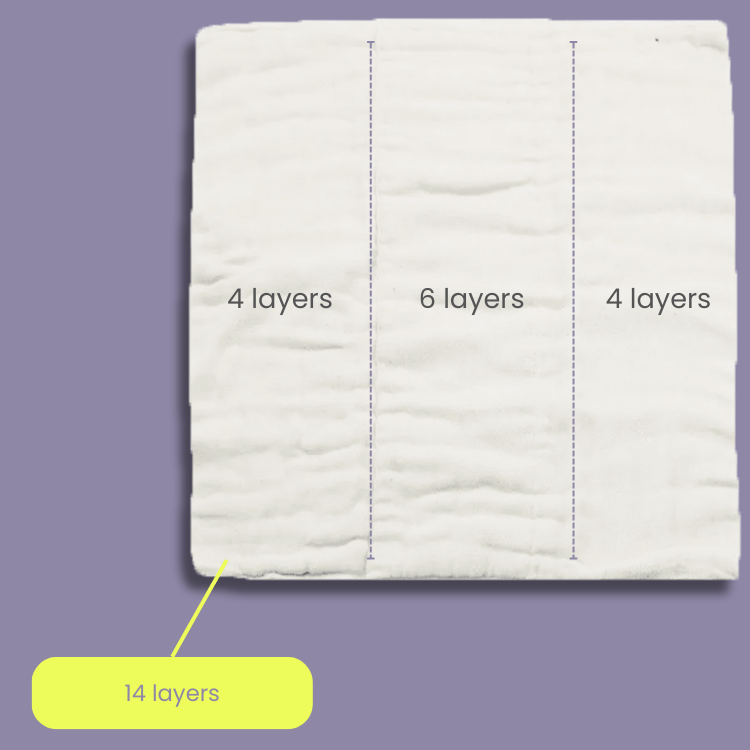 Muslin Inserts for Eco Diapers 8 Pieces